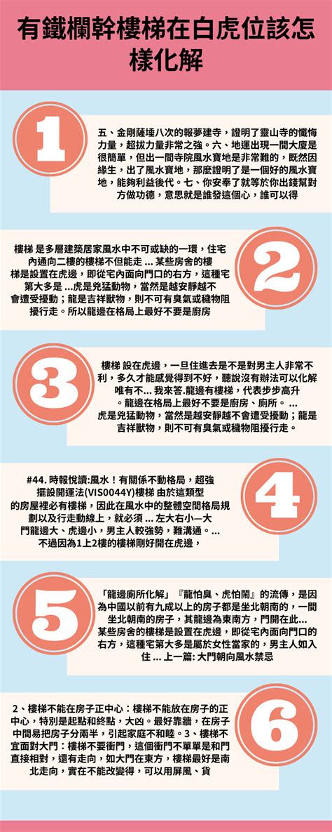 樓梯在虎邊化解|樓梯在虎邊的風水破解 – 提高家居運氣的秘訣【樓梯在虎邊的風水。